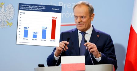 Rząd ma problem wart 250 mld zł. "Jakby jutro miało nie nadejść" [OPINIA]