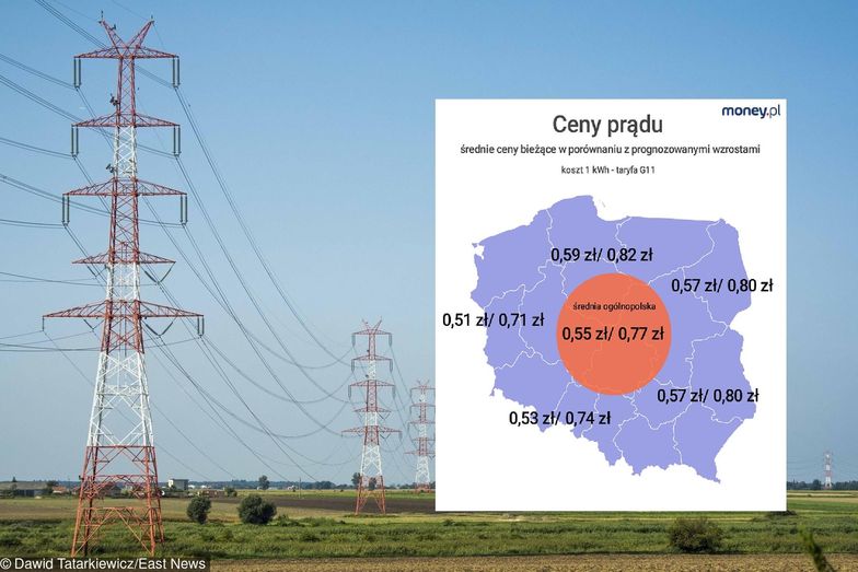 Ceny prądu pójdą w górę