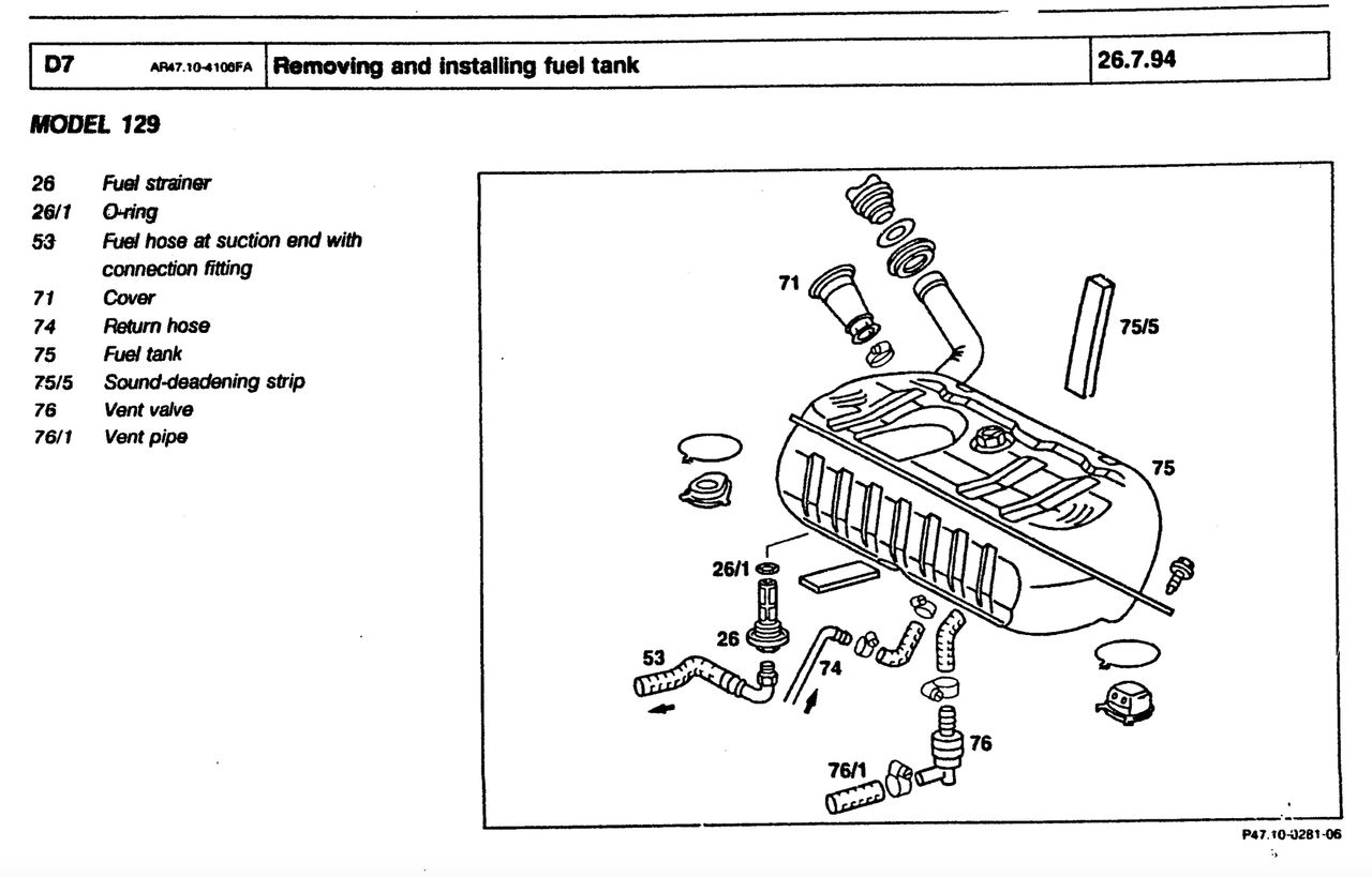 Mercedes SL R129 – fragment warsztatowej instrukcji wymiany zbiornika