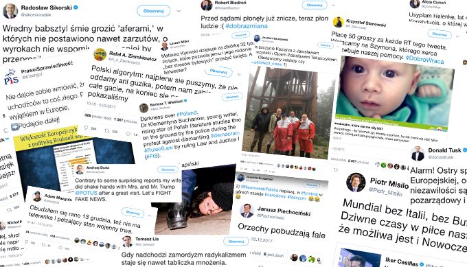 Marcin Makowski: TOP 20 najlepszych i najgorszych tweetów 2017 roku