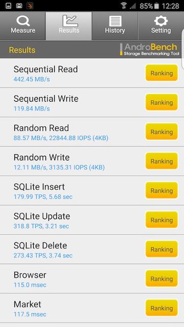 Samsung Galaxy S6 edge+ (edge Plus) - test i recenzja 15