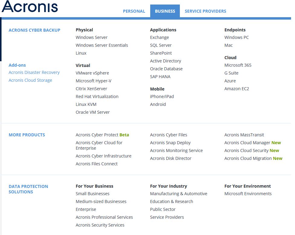 Usługi Acronis