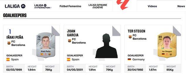 Fot. laliga.com