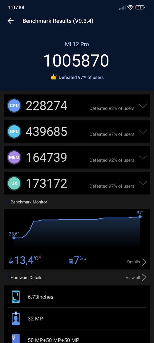 Najlepsze wyniki kolejno w AnTuTu 9, AnTuTu 8 oraz Geekbench 5