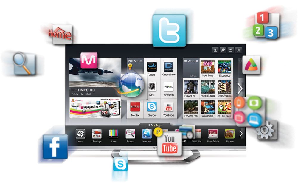 Co potrafi Smart TV? 2