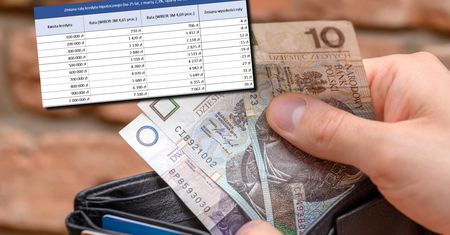 Raty kredytów w dół. Oto jakich obniżek możemy się spodziewać