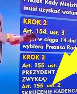 Kompromitująca wpadka TVP Info. Internauci bezlitośni