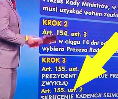 Kompromitująca wpadka TVP Info. Internauci bezlitośni