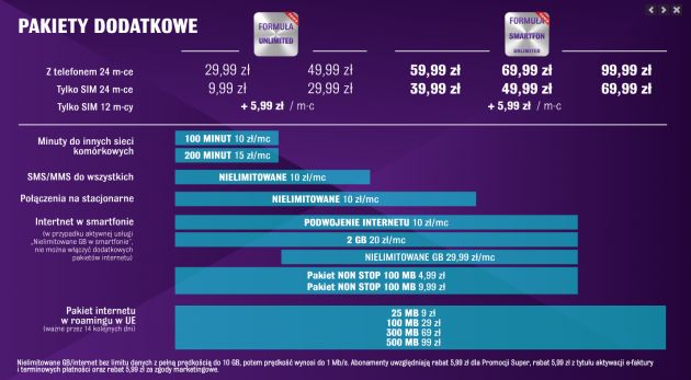 W skrócie: Xperia C4 na wideo, udoskonalony Snapdragon 810 i rosnąca popularność złotych smartfonów 5