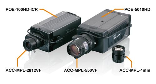 Nowe kamery typu box