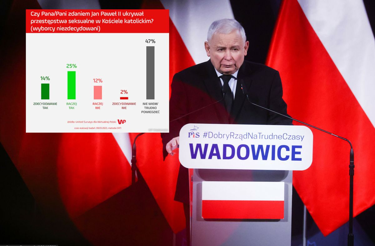 Jarosław Kaczyński w Wadowicach