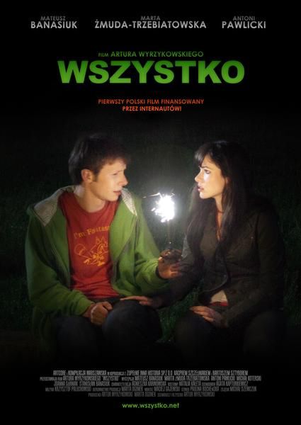 Wszystko