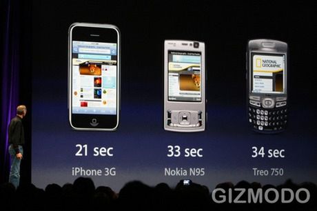 WWDC 2008 - iPhone 3G!!! 2