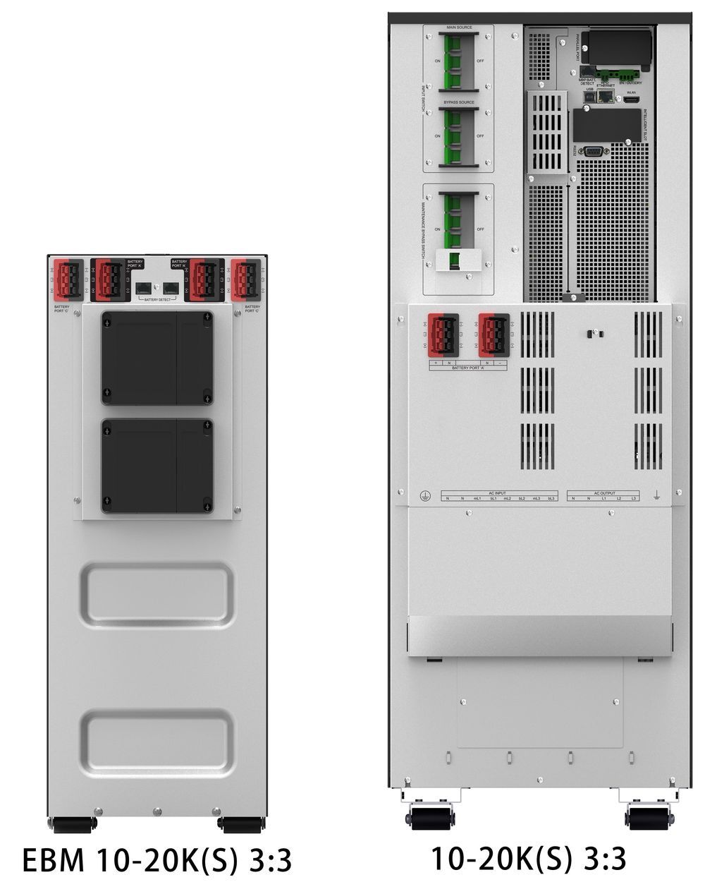 PowerWalker VFI 1500 ICT IoT