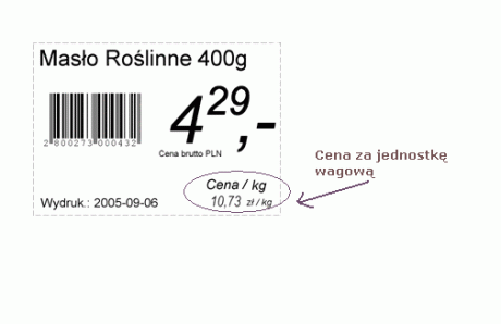 Zakupy z głową (cz.III wybieranie najtańszego produktu)