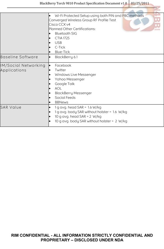 Znamy specyfikację BlackBerry Touch 9860, Torch 2 9810 i Bold Touch 9900 7