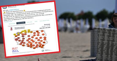 Rekord temperatur w Polsce jednak padł? Są nowe dane od IMGW