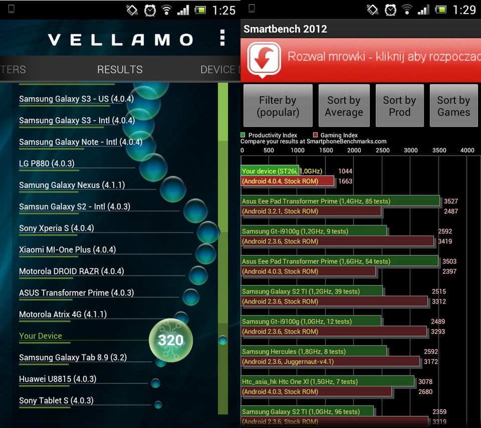 Vellamo i SmartBench - Xperia J (fot. wł)