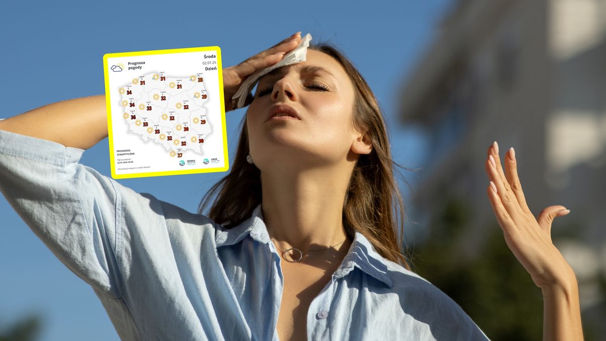 Kiedy można mówić, że występuje upał?