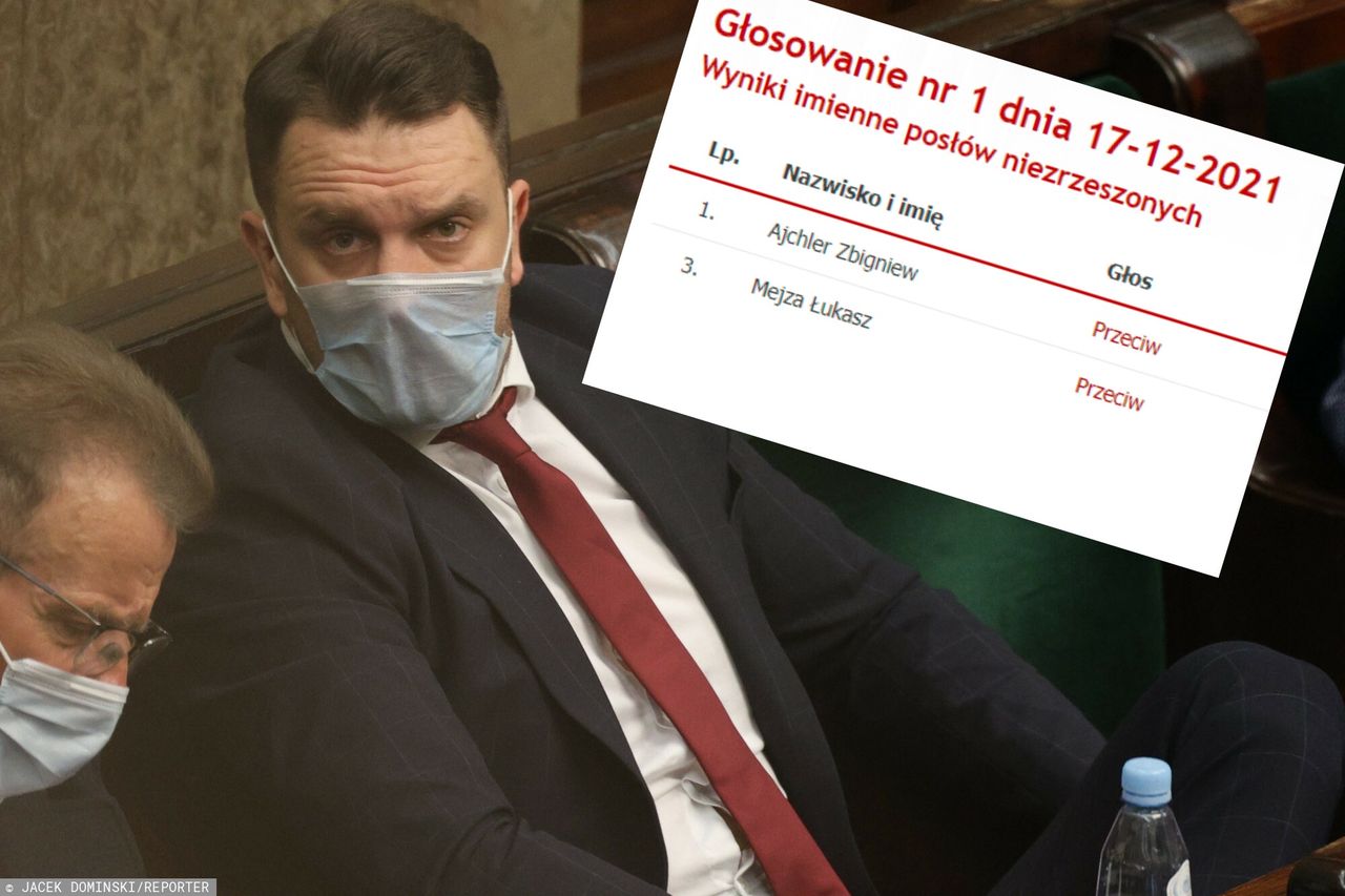 Mejza nie dotrzymał słowa. Miał wziąć urlop od Sejmu, a głosował razem z PiS 