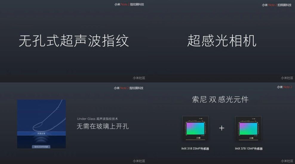 Xiaomi Mi Note 2 z nowym podwójnym aparatem i ultradźwiękowym skanerem linii papilarnych