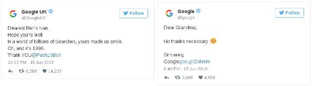 Google May Twitter