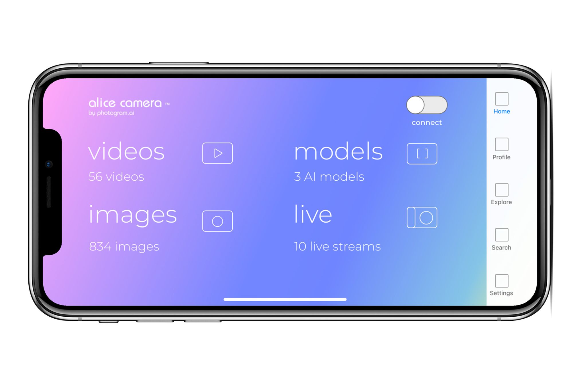 Alice Camera – inteligentny aparat będący sednem fotografii obliczeniowej 7