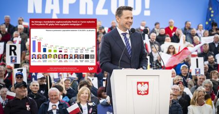 Sondaż jak zimny prysznic. Sztab Trzaskowskiego zaleca spokój. KO ma plan