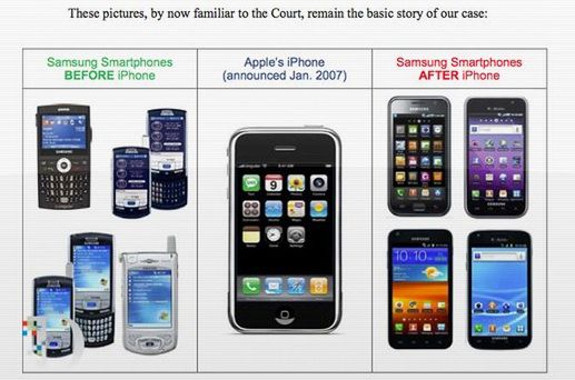 dowód Apple'a przeciwko Samsungowi | fot. slashgear.com