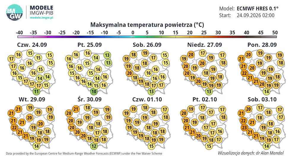 Jest nowa prognoza