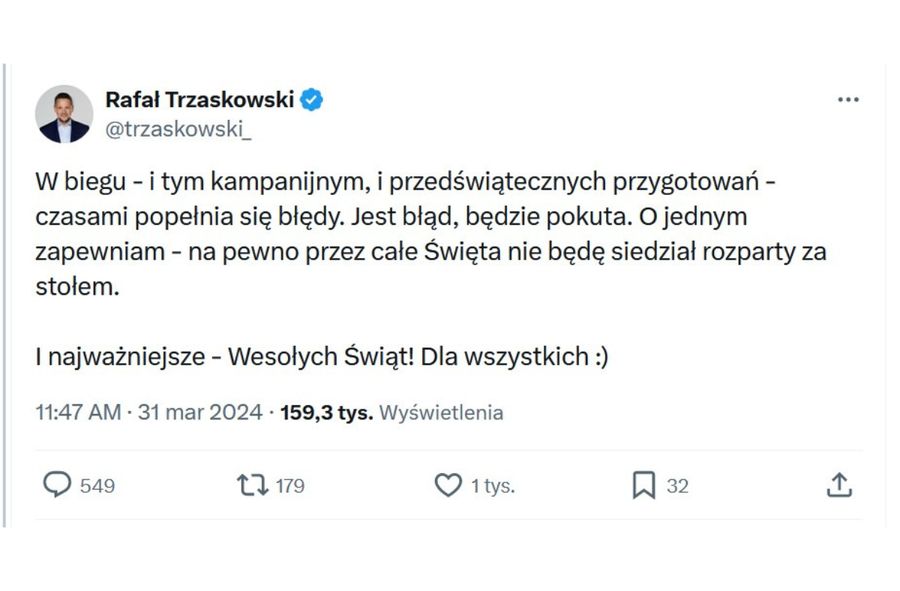 Przeprosiny Rafała Trzaskowskiego na platformie X