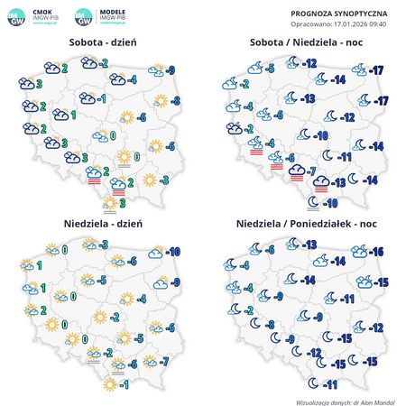 Prognoza na sobotę i niedzielę