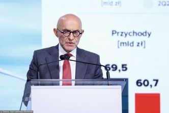 Tak państwowe spółki królują na giełdzie. Wzrost o ponad 56 proc.