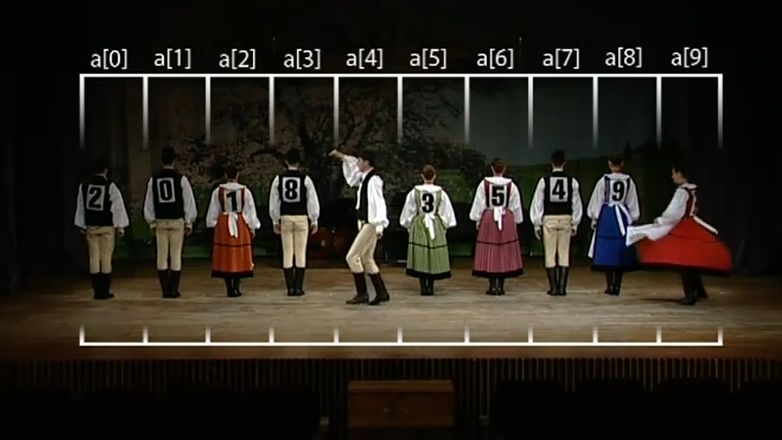 Kolejne muzykalne liczby - nowa moda na YouTube? [wideo] 1