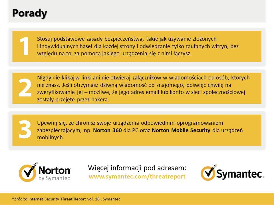 7 mitów cyberbezpieczeństwa. Czy fani Apple'a, Facebooka i darmowych antywirusów mogą spać spokojnie? [infografika] 6