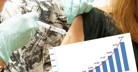 Szczepionka na Covid-19 najwcześniej za rok. Ale już mnożą się mity, niedopowiedzenia i fake newsy