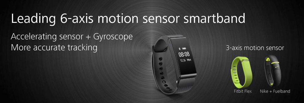 Huawei Talk Band B2 oraz Talk Band N1. Nowe akcesoria od chińskiego producenta. 20