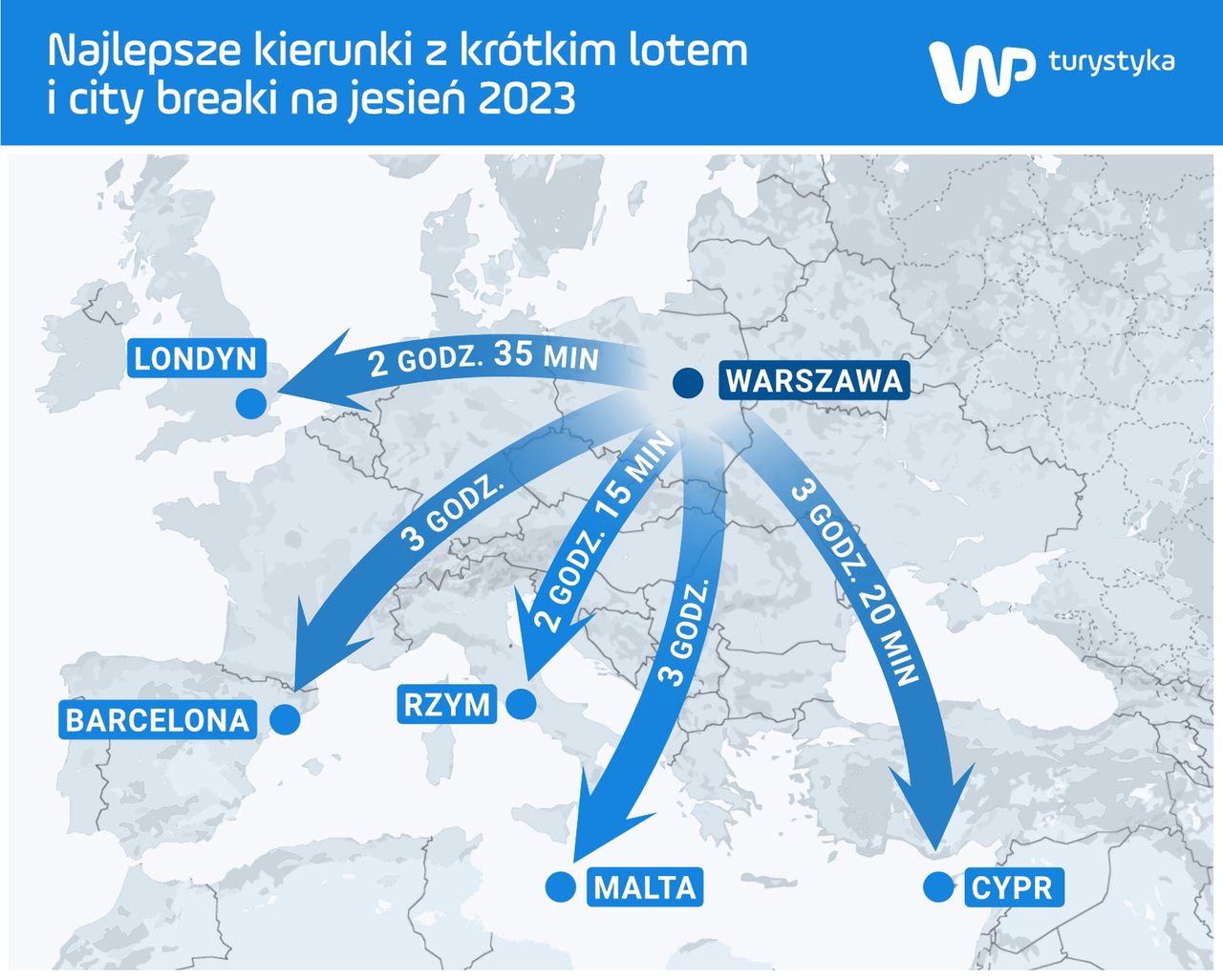 Jesienne wyjazdy Polaków