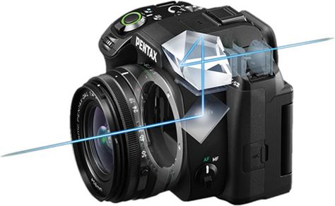 Pentax K-S2 – najmniejsza na świecie lustrzanka odporna na wodę i kurz 6