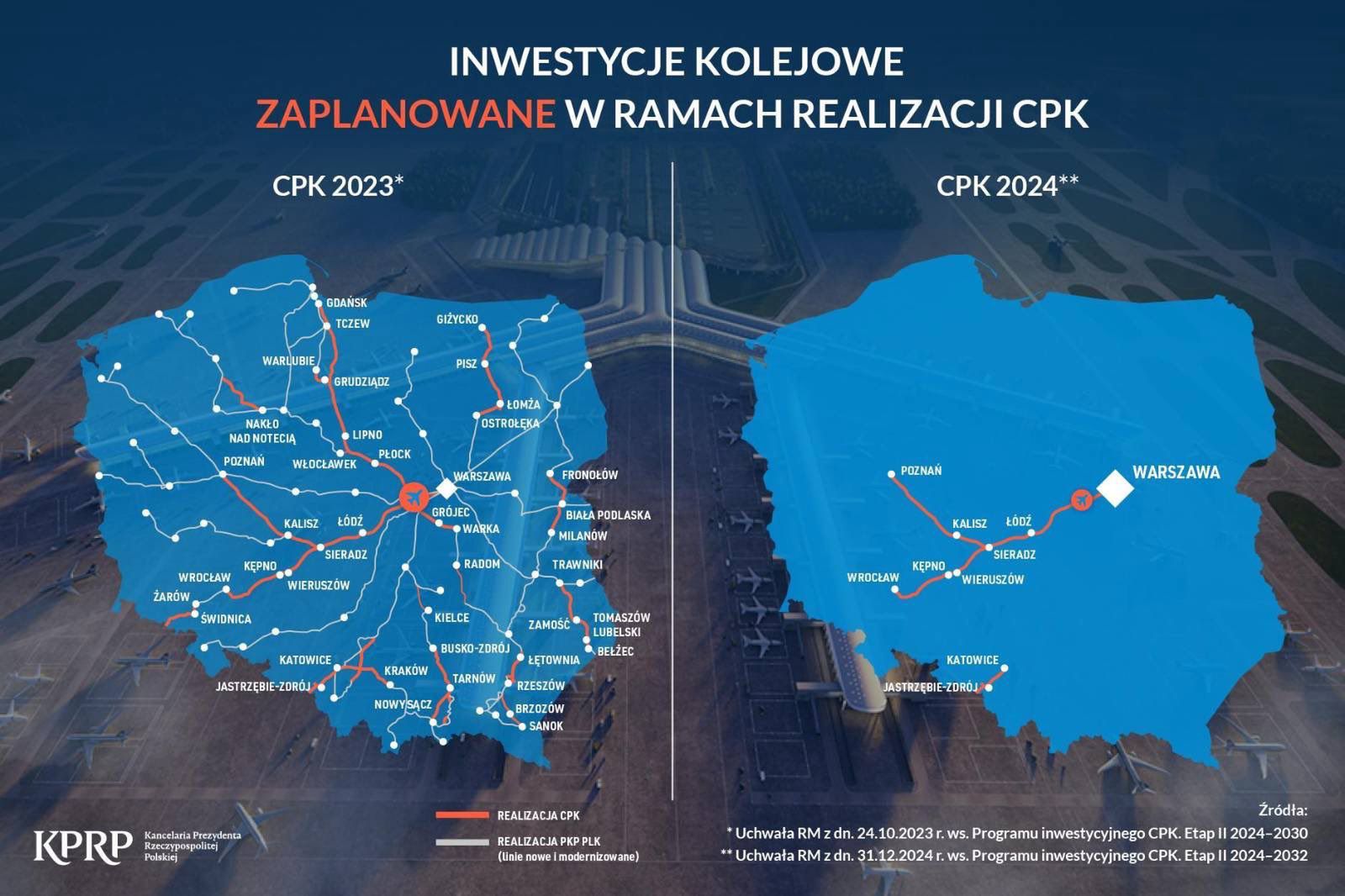 Porównanie zaplanowanych inwestycji kolejowych w ramach CPK