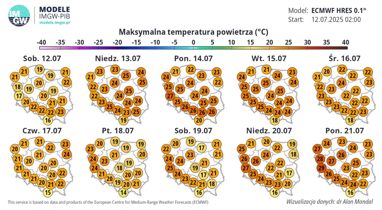 Prognoza pogody dla Polski.