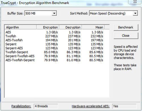 TrueCrypt 7.1a