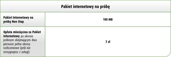 Taryfy Rozmowne: darmowe rozmowy w sieci Plus i próbne pakiety internetowe 3