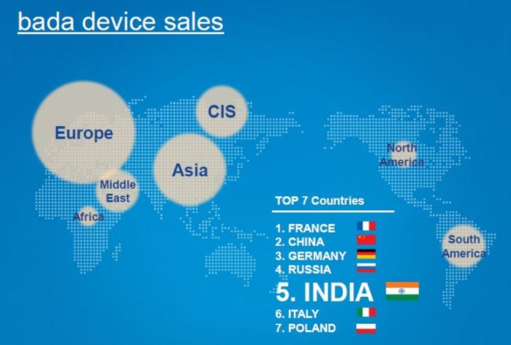 Pierwszy smartfon z Tizenem już 25 października. Kiedy ujrzymy go w Polsce? 2
