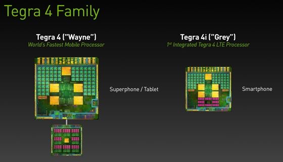 NVIDIA Tegra 4 i Tegra 4i