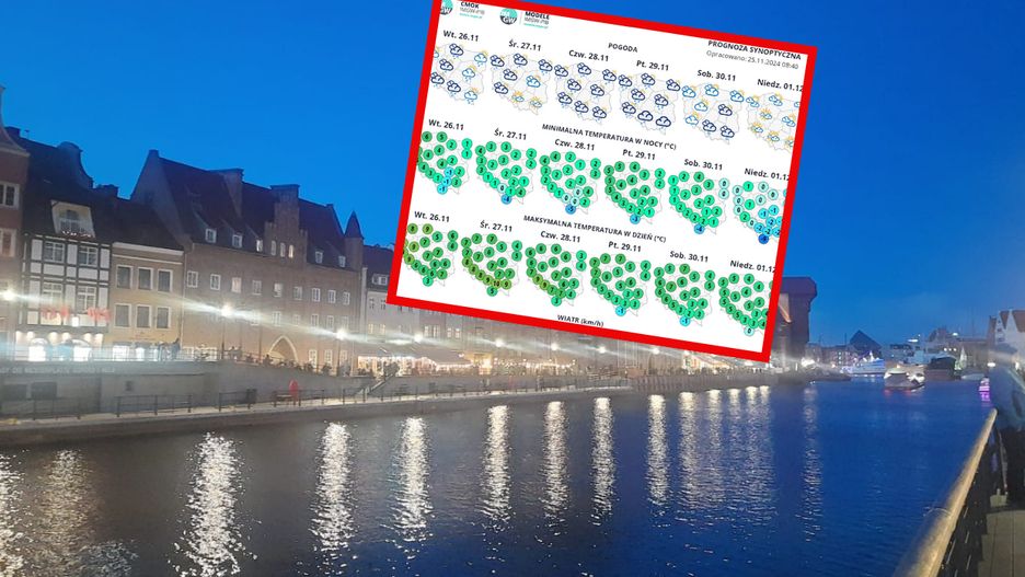 IMGW zapowiada pogodę na wtorek