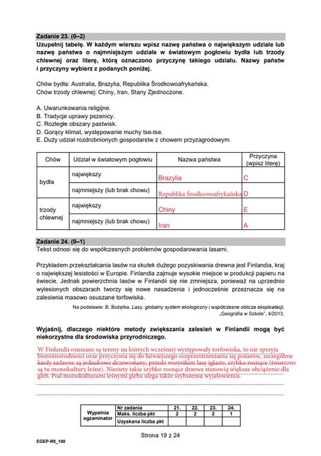 Matura 2021 z geografii. Arkusze CKE i odpowiedzi