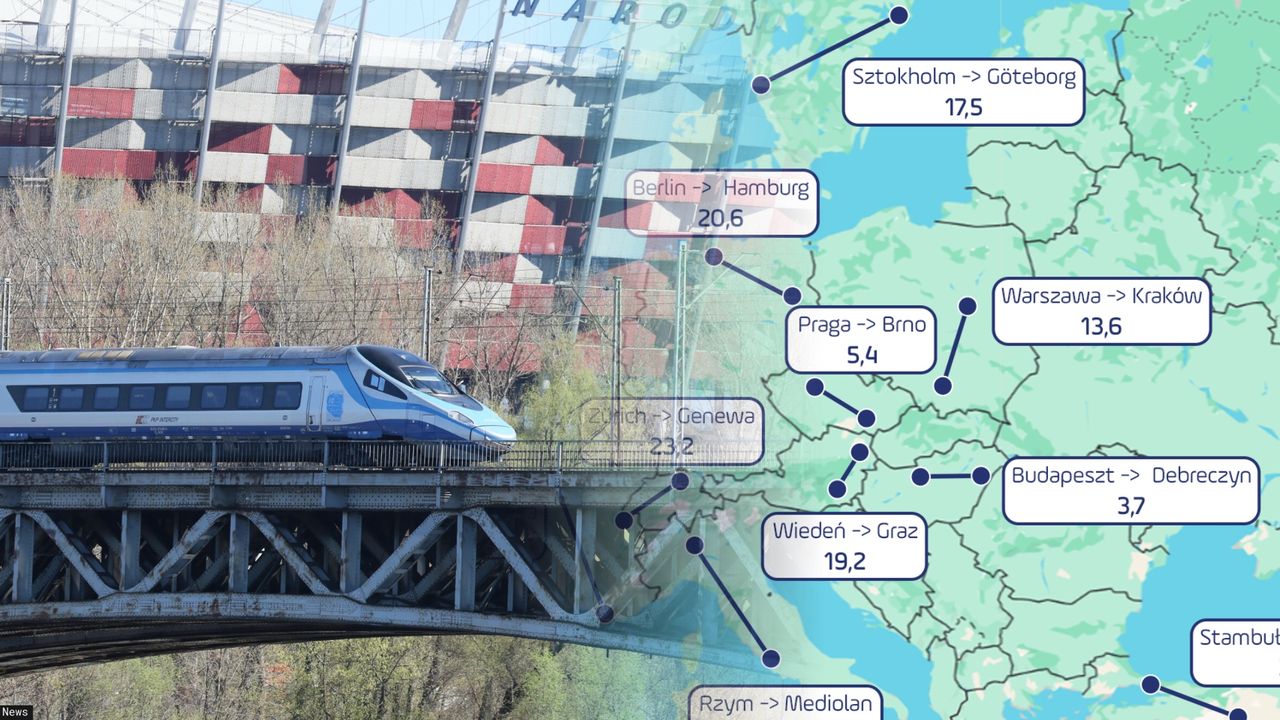 Porównali ceny biletów na szybkie pociągi w 13 krajach. Oto jak wypada Polska