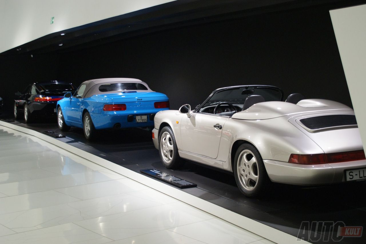 Porsche Museum