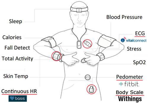 Człowiek od Siri pomoże Samsungowi zrobić lepszego asystenta głosowego? 2